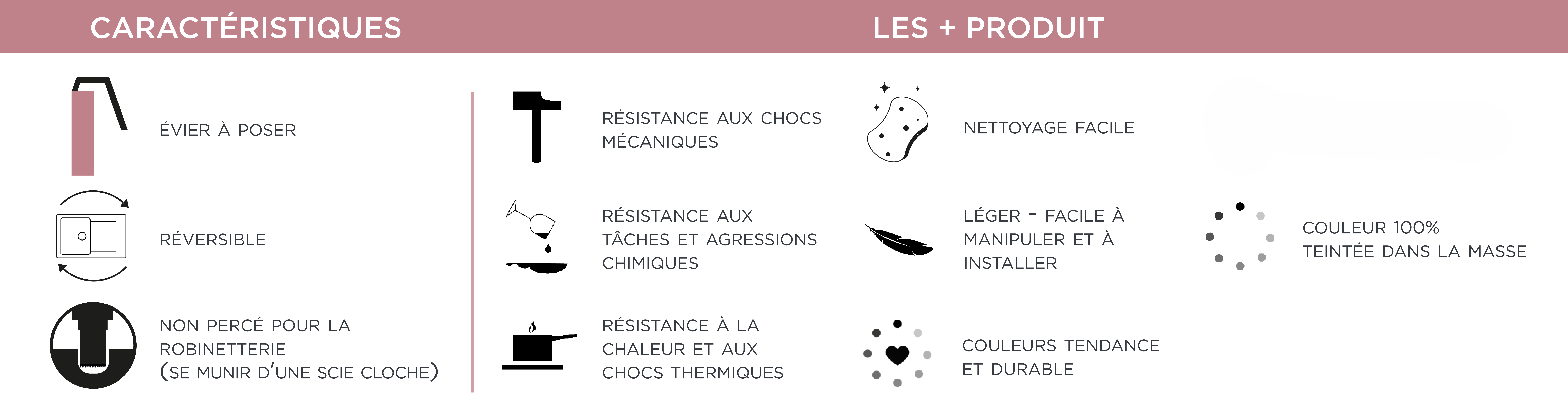 Plus produit quebec